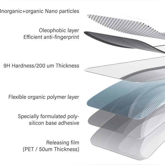 NEW'C 3 Pack Designed for iPhone 11 & iPhone XR Screen Protector Tempered Glass - Picture 7 of 13